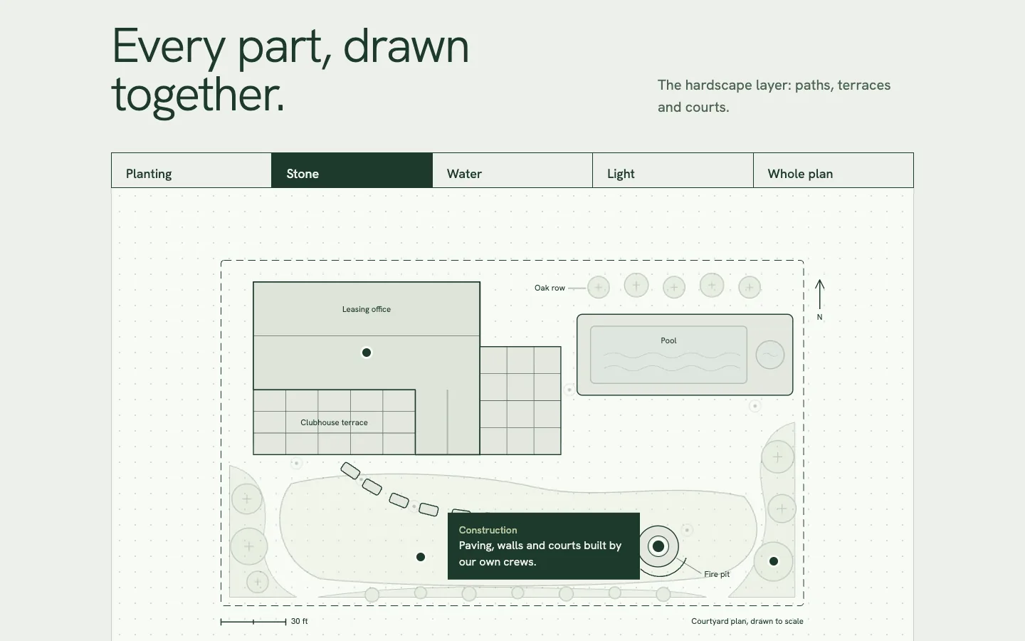 The Crest & Grove plan section: the courtyard drawing with its stone layer lit and a note on construction.
